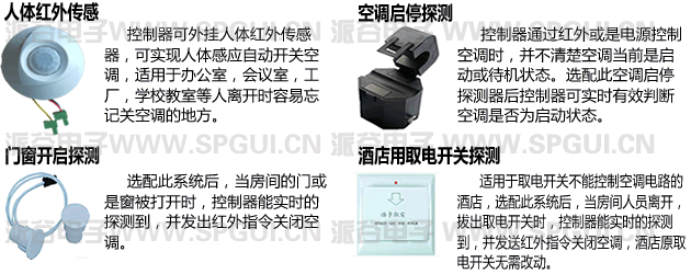 無人環(huán)境空調自控