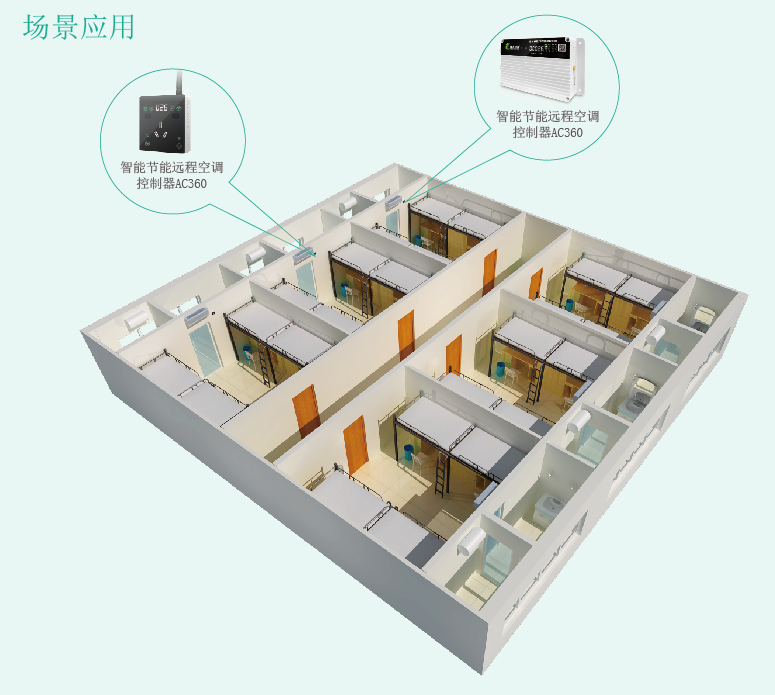 空調(diào)節(jié)能控制器哪個(gè)品牌兼容性強(qiáng)？